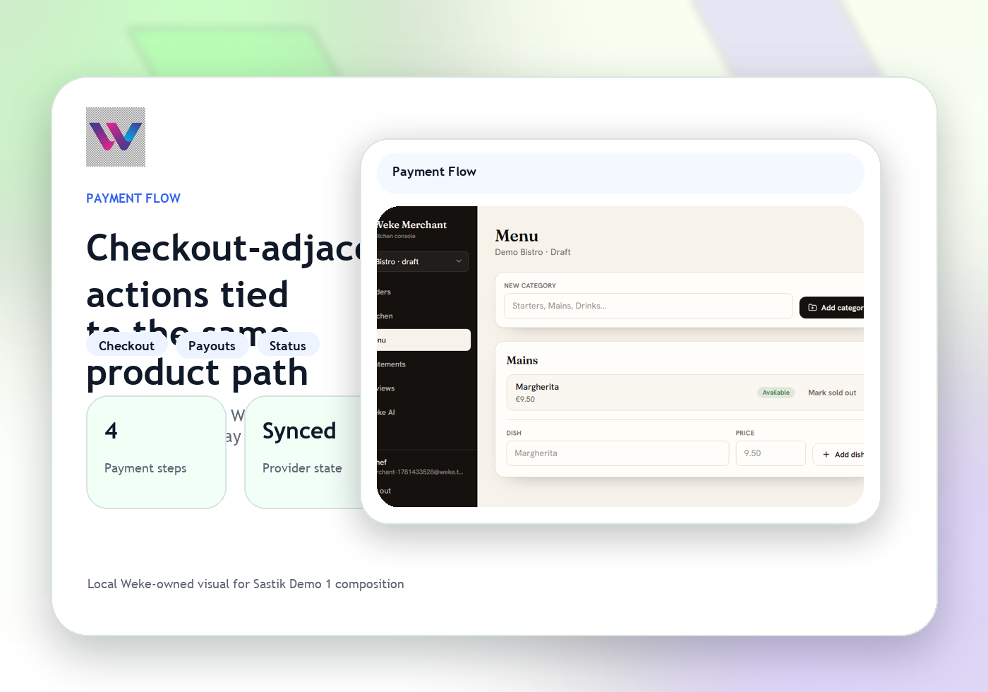 Pay visual showing PropTrade checkout and funded access handoff.